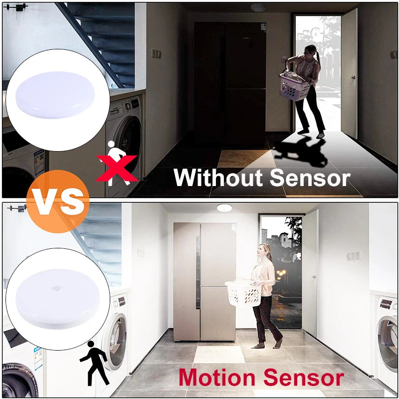 No- Touch Motion Sensor LED Light-Perfect for Every Corner of Your Home