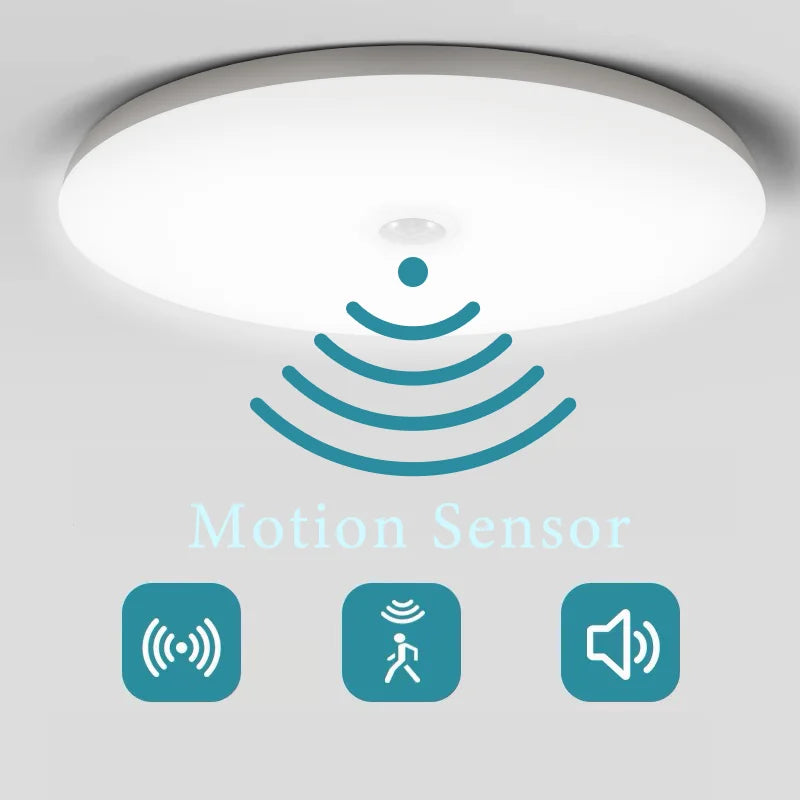 No- Touch Motion Sensor LED Light-Perfect for Every Corner of Your Home