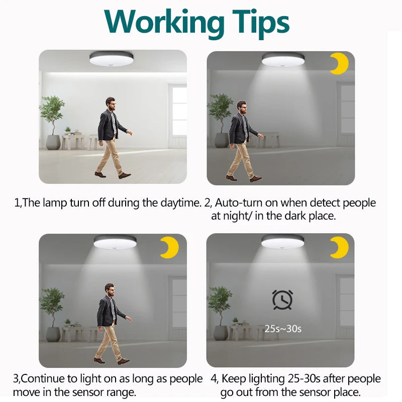 No- Touch Motion Sensor LED Light-Perfect for Every Corner of Your Home