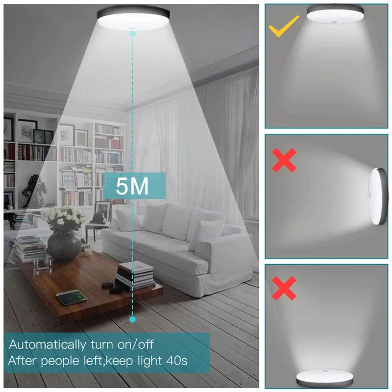 No- Touch Motion Sensor LED Light-Perfect for Every Corner of Your Home